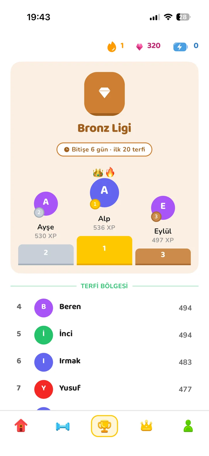 Lig sıralaması ekranı